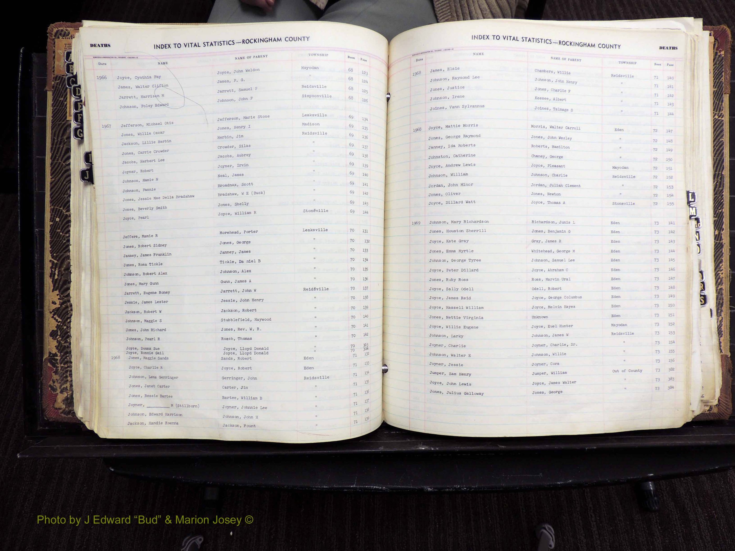 Rockingham Co, NC, Deaths, 1945-1981 (254).JPG