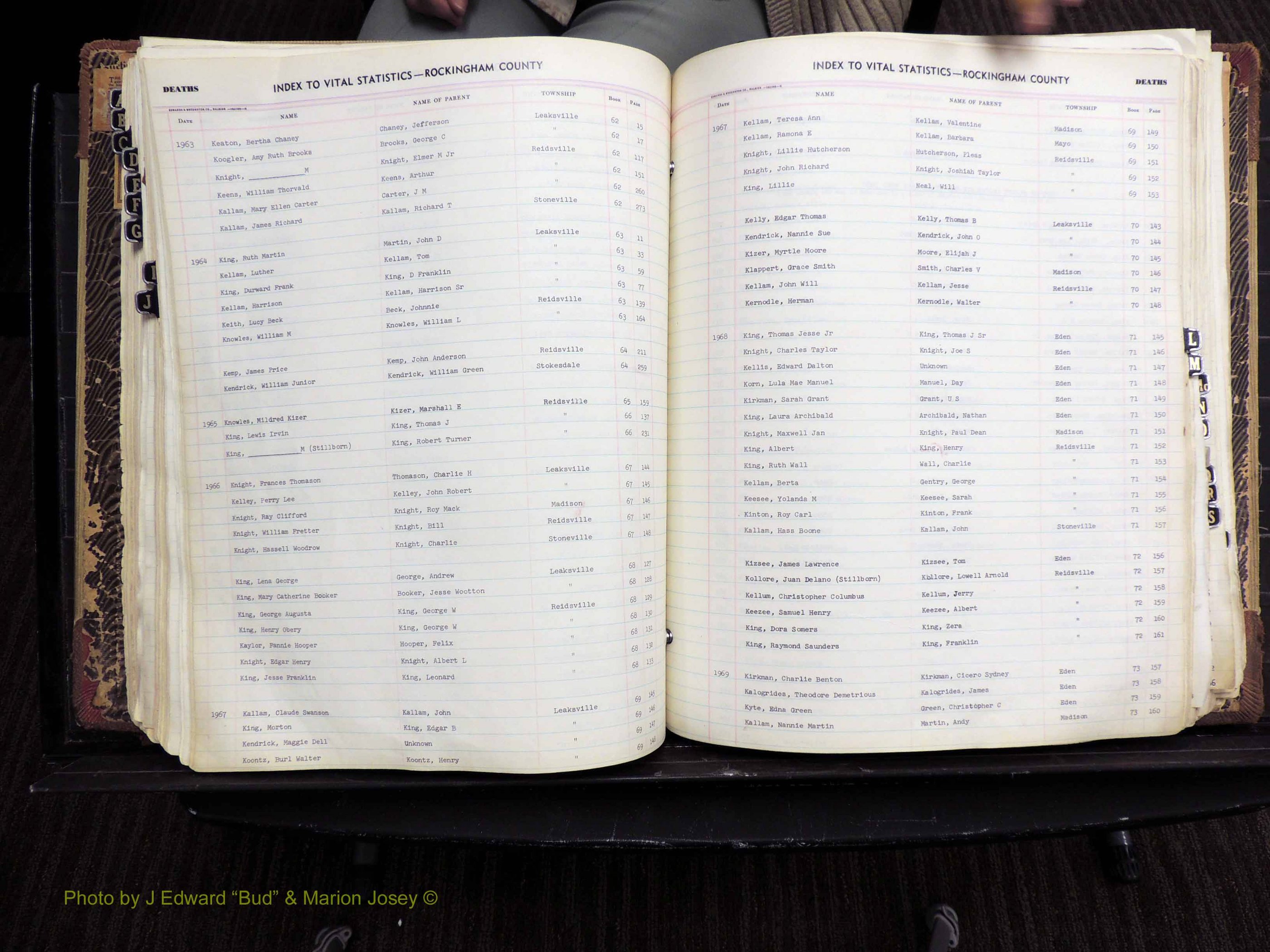 Rockingham Co, NC, Deaths, 1945-1981 (264).JPG
