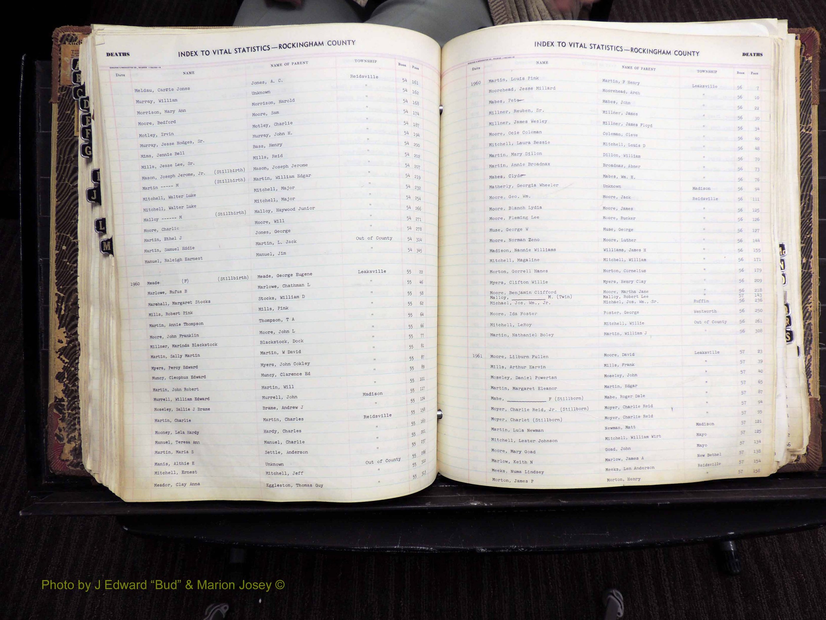 Rockingham Co, NC, Deaths, 1945-1981 (290).JPG