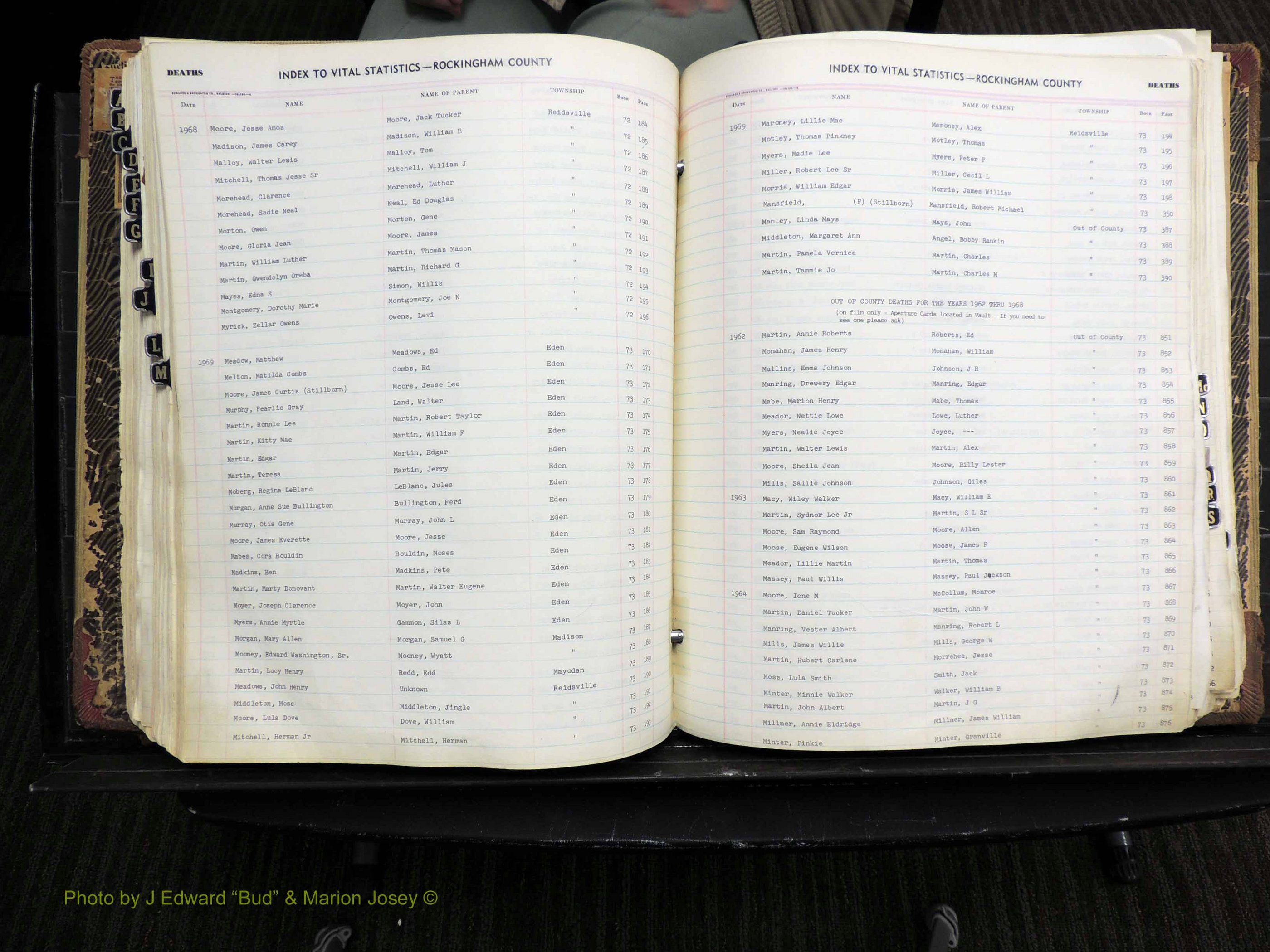 Rockingham Co, NC, Deaths, 1945-1981 (296).JPG
