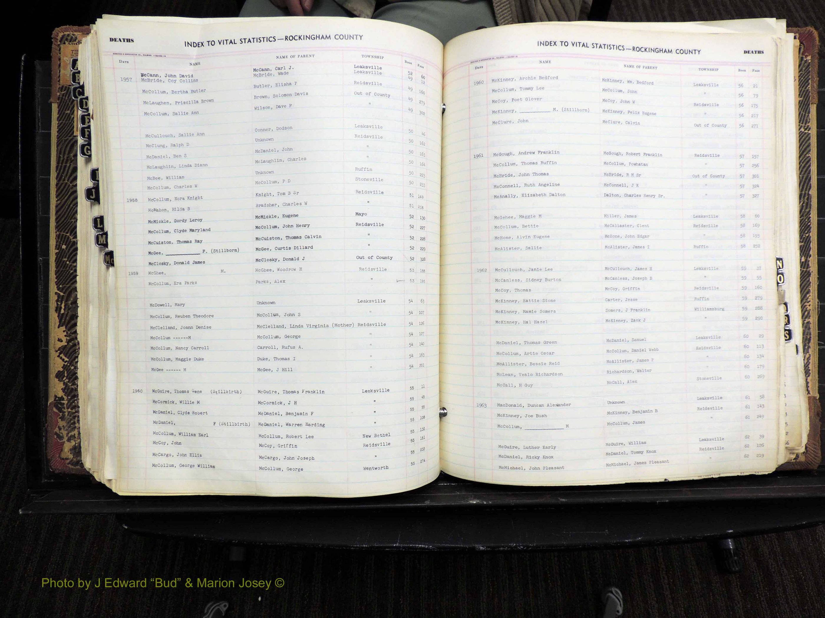 Rockingham Co, NC, Deaths, 1945-1981 (309).JPG