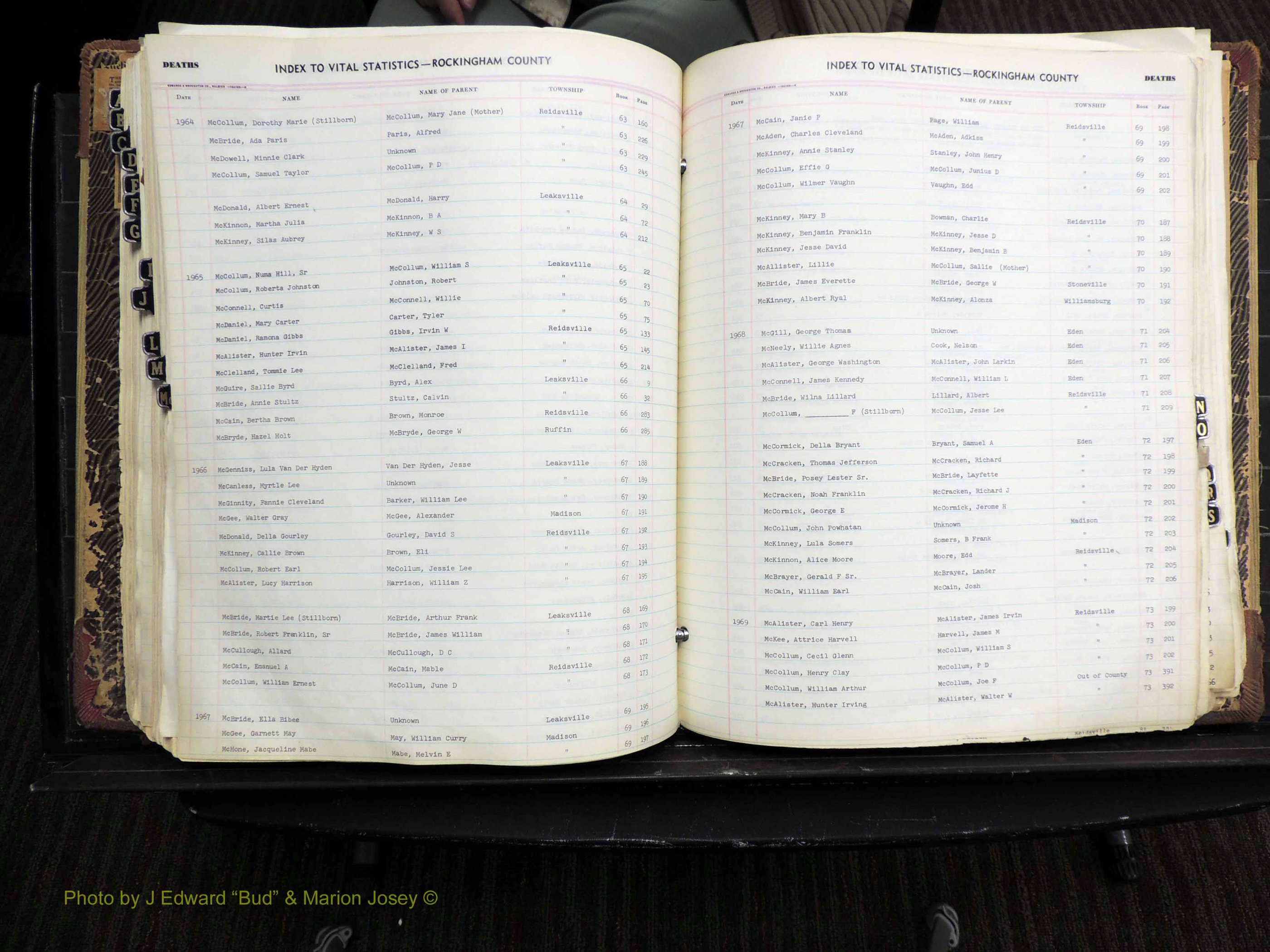Rockingham Co, NC, Deaths, 1945-1981 (310).JPG