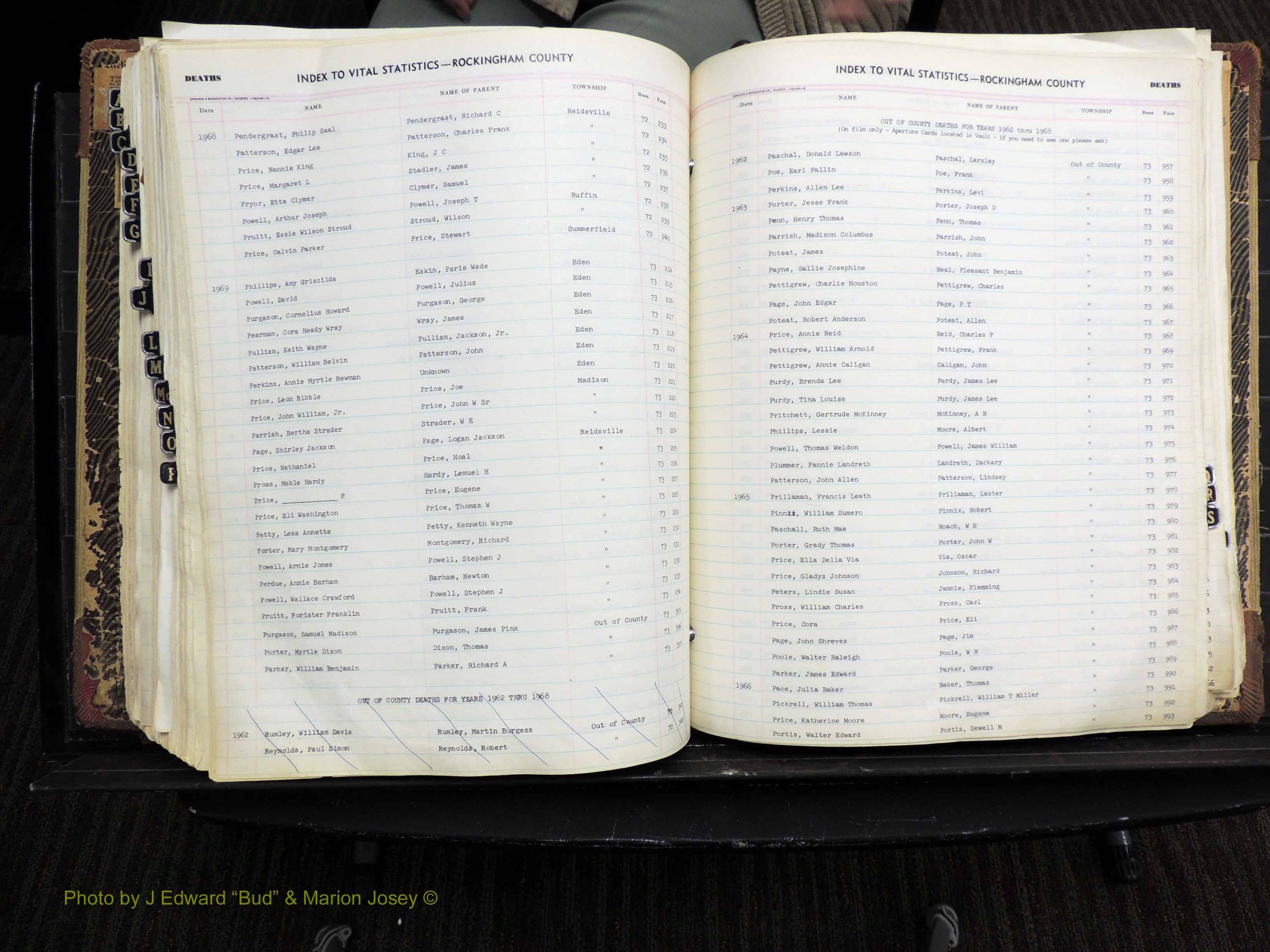 Rockingham Co, NC, Deaths, 1945-1981 (337).JPG