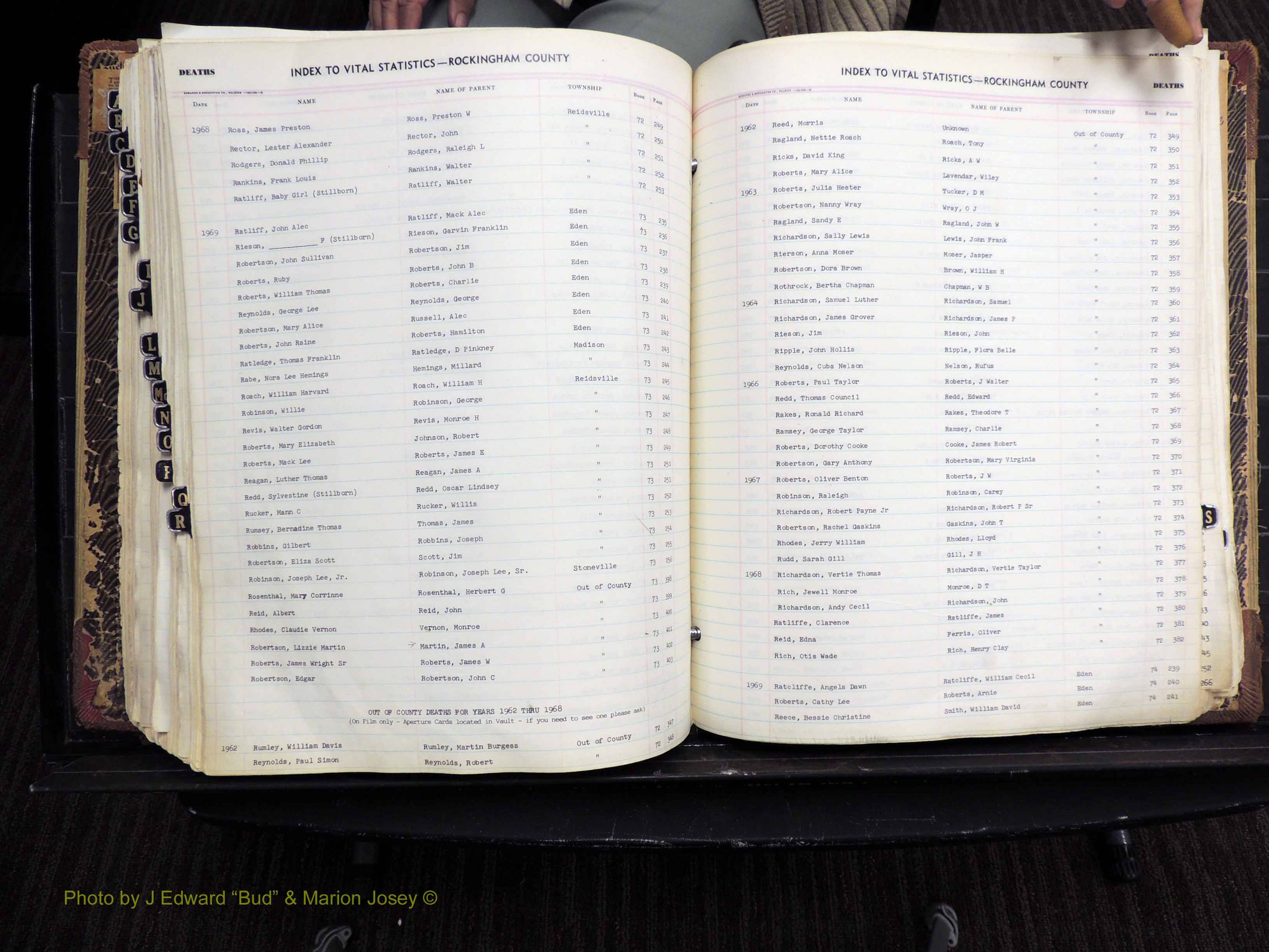 Rockingham Co, NC, Deaths, 1945-1981 (356).JPG