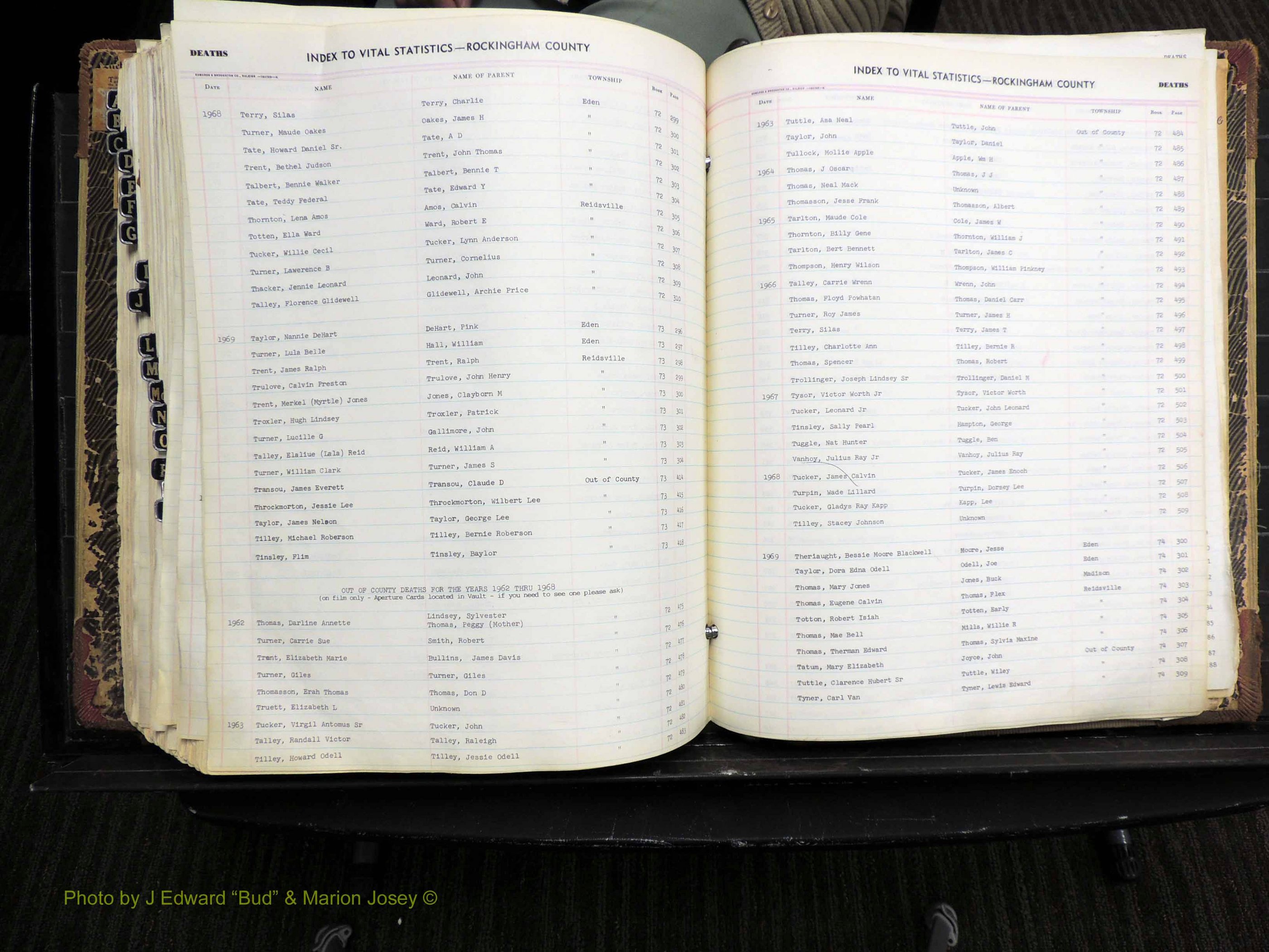 Rockingham Co, NC, Deaths, 1945-1981 (406).JPG