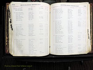 Rockingham Co, NC, Deaths, 1945-1981 (308).JPG