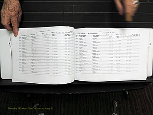 Rockingham Co, NC, Marriages, Female, C-D, 1867-2004 (130).JPG