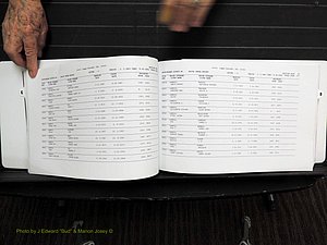 Rockingham Co, NC, Marriages, Female, C-D, 1867-2004 (134).JPG