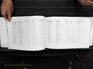 Rockingham Co, NC, Marriages, Female, C-D, 1867-2004 (135).JPG