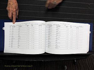 Rockingham Co, NC, Marriages, Male, C-D, 1867-2004 (121).JPG