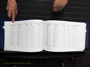 Rockingham Co, NC, Marriages, Male, C-D, 1867-2004 (128).JPG