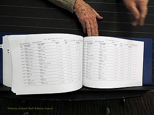 Rockingham Co, NC, Marriages, Male, C-D, 1867-2004 (479).JPG