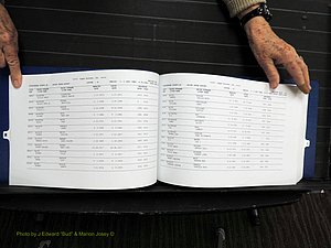 Rockingham Co, NC, Marriages, Male, H-I, 1867-2004 (122).JPG