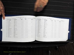 Rockingham Co, NC, Marriages, Male, H-I, 1867-2004 (124).JPG