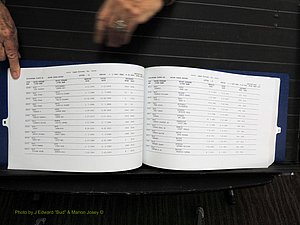 Rockingham Co, NC, Marriages, Male, H-I, 1867-2004 (125).JPG