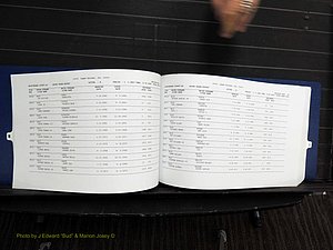 Rockingham Co, NC, Marriages, Male, H-I, 1867-2004 (126).JPG