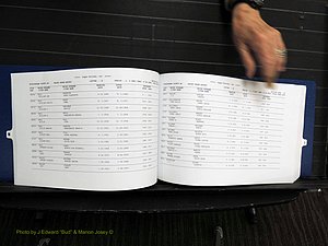 Rockingham Co, NC, Marriages, Male, H-I, 1867-2004 (145).JPG