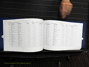 Rockingham Co, NC, Marriages, Male, H-I, 1867-2004 (163).JPG