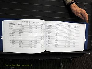 Rockingham Co, NC, Marriages, Male, H-I, 1867-2004 (200).JPG