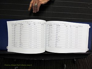 Rockingham Co, NC, Marriages, Male, M-N, 1867-2004 (135).JPG