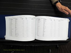 Rockingham Co, NC, Marriages, Male, M-N, 1867-2004 (139).JPG