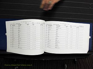 Rockingham Co, NC, Marriages, Male, S-T, 1867-2004 (129).JPG