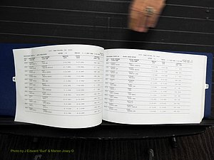 Rockingham Co, NC, Marriages, Male, S-T, 1867-2004 (138).JPG