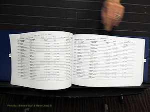 Rockingham Co, NC, Marriages, Male, S-T, 1867-2004 (140).JPG