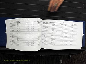 Rockingham Co, NC, Marriages, Male, S-T, 1867-2004 (143).JPG