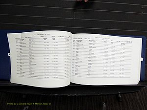 Rockingham Co, NC, Marriages, Male, S-T, 1867-2004 (151).JPG