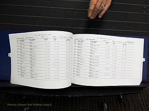 Rockingham Co, NC, Marriages, Male, S-T, 1867-2004 (153).JPG