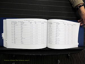 Rockingham Co, NC, Marriages, Male, U-Z, 1867-2004 (410).JPG