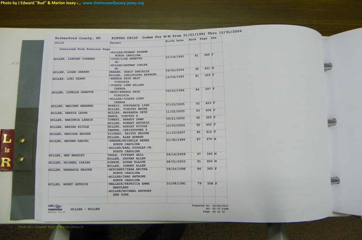 Rutherford Co, NC, Births 1991 - 2009, L - Z (117).JPG