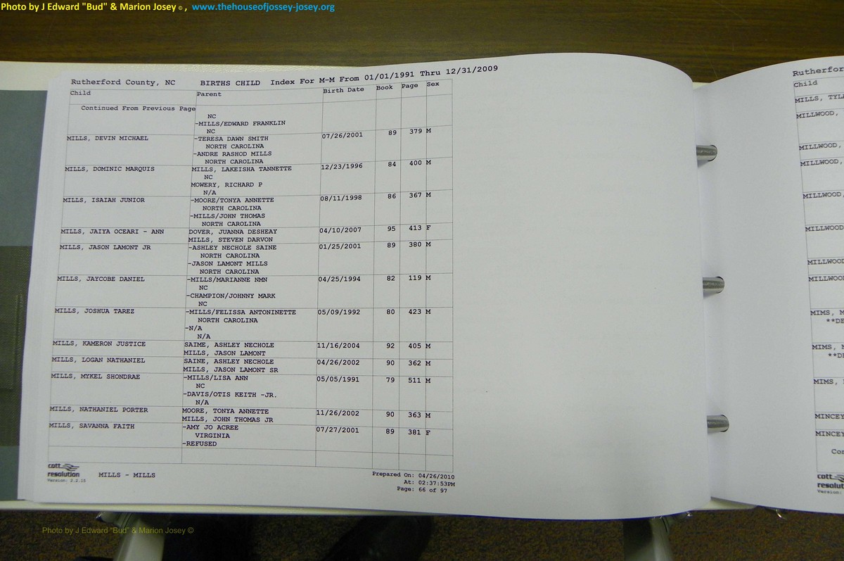 Rutherford Co, NC, Births 1991 - 2009, L - Z (121).JPG