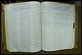 Rutherford Co, NC, Births, Delayed (190).JPG