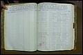Rutherford Co, NC, Births, Delayed (56).JPG
