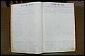 Rutherford Co, NC, Marriages 1871 - 1889 (14).JPG