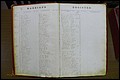 Rutherford Co, NC, Marriages 1871 - 1889 (2).JPG