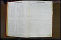 Rutherford Co, NC, Marriages 1889 - 1897 (6).JPG