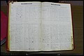 Rutherford Co, NC, Marriages 1889 - 1897 (63).JPG