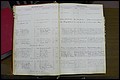 Rutherford Co, NC, Marriages 1898 - 1909 (18).JPG