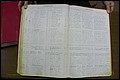 Rutherford Co, NC, Marriages 1909 - 1924 (111).JPG