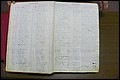 Rutherford Co, NC, Marriages 1909 - 1924 (12).JPG