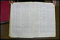 Rutherford Co, NC, Marriages 1909 - 1924 (65).JPG