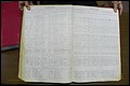 Rutherford Co, NC, Marriages 1909 - 1924 (83).JPG