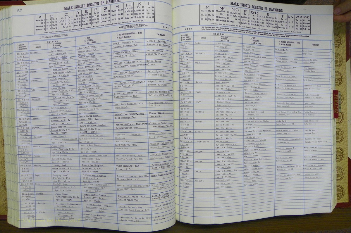 Rutherford Co, NC, Marriages 1979 - 1990, A - Z (102).JPG