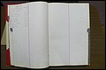 Rutherforf Co, NC, Will Book G (13).JPG
