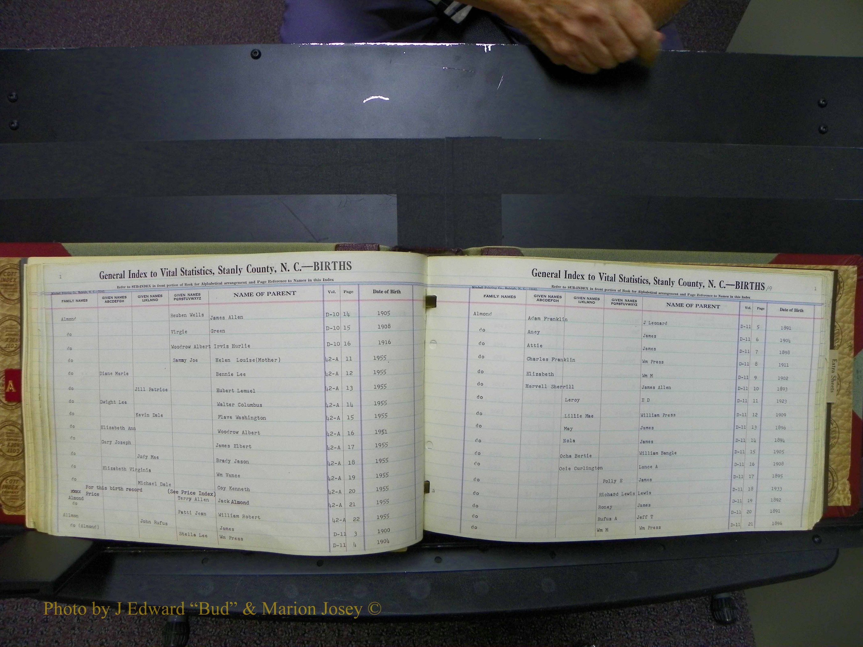 Stanley Co, NC Births, A, 1913-1994 (21).JPG