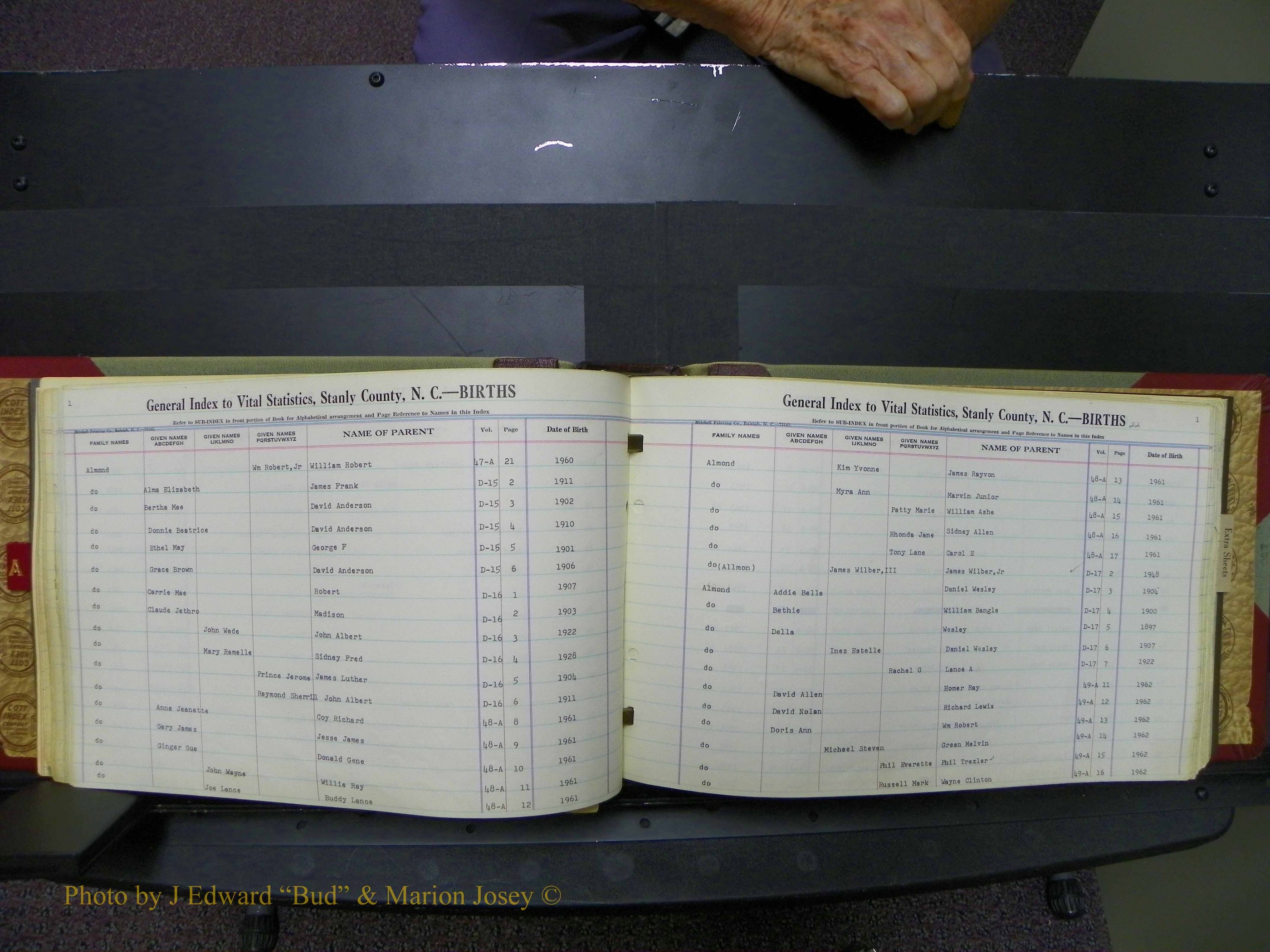 Stanley Co, NC Births, A, 1913-1994 (24).JPG