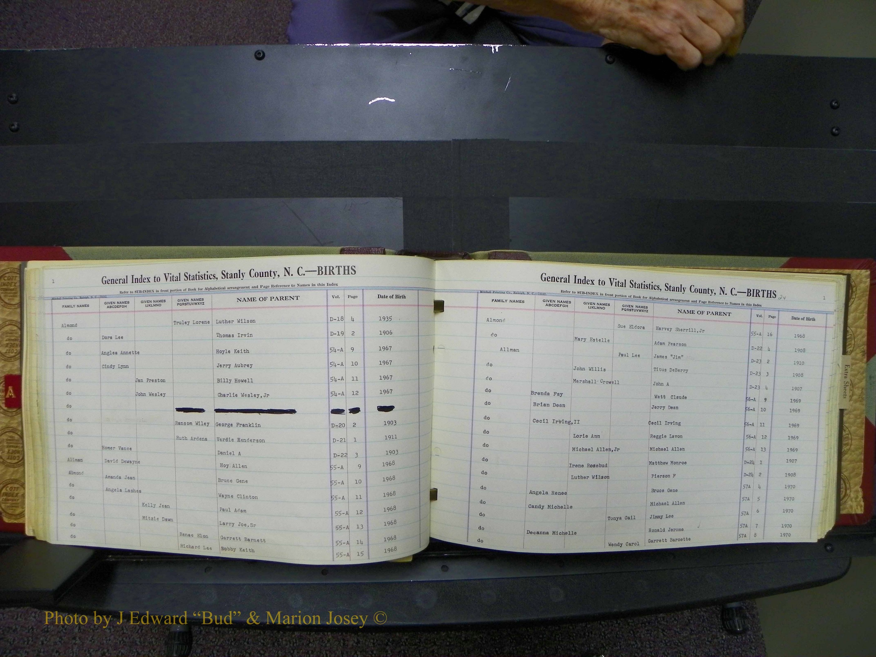 Stanley Co, NC Births, A, 1913-1994 (26).JPG